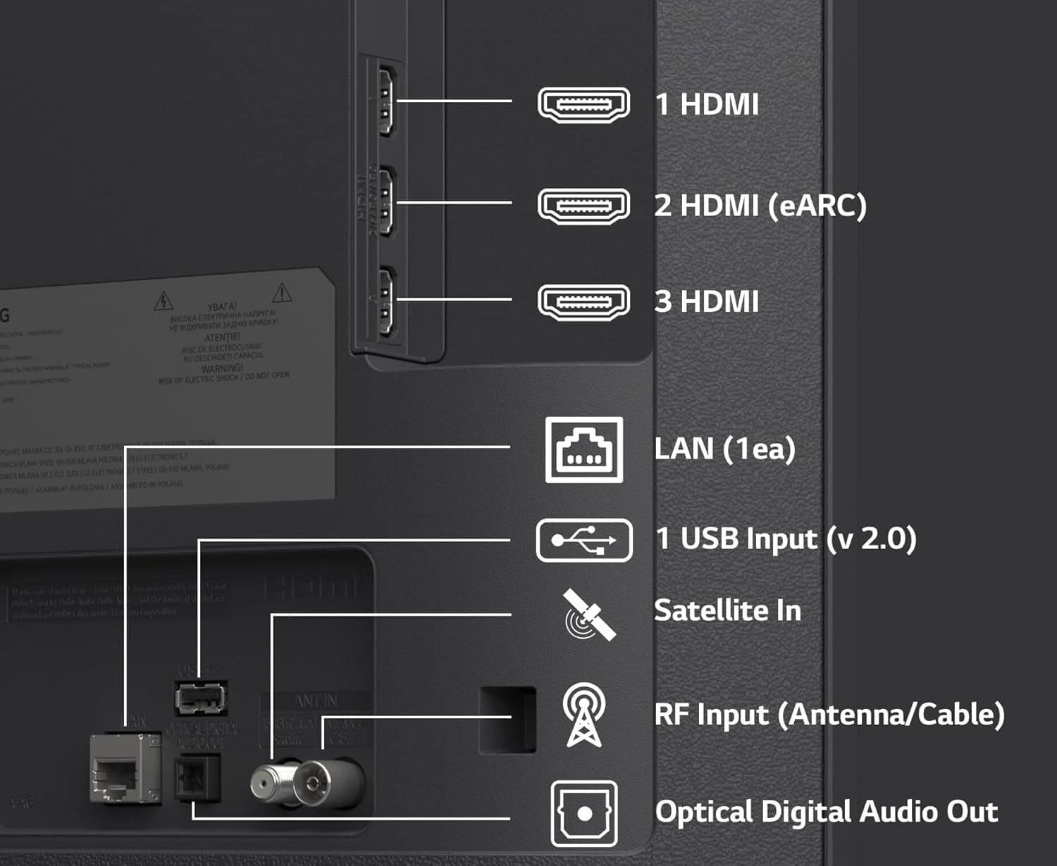 LG 43” Smart LED TV preview 15
