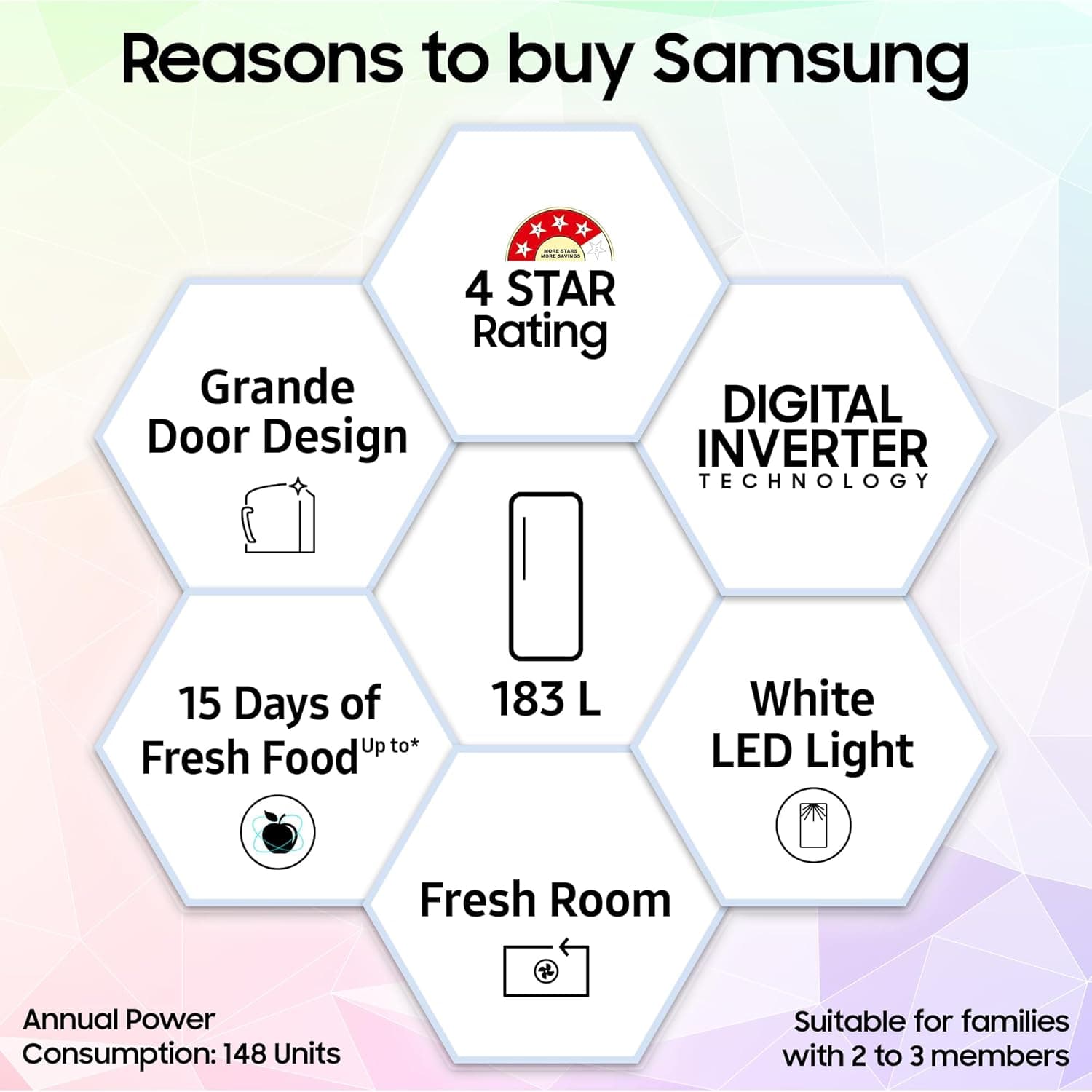 183L 4 Star Single Door Refrigerator preview 5