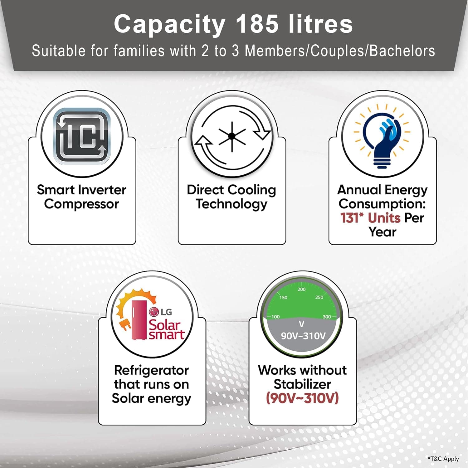 185L 5 Star Single Door Refrigerator preview 7