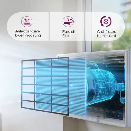 GODREJ WAC 1.5T 3S TR WIC 18W3TG WA preview 6
