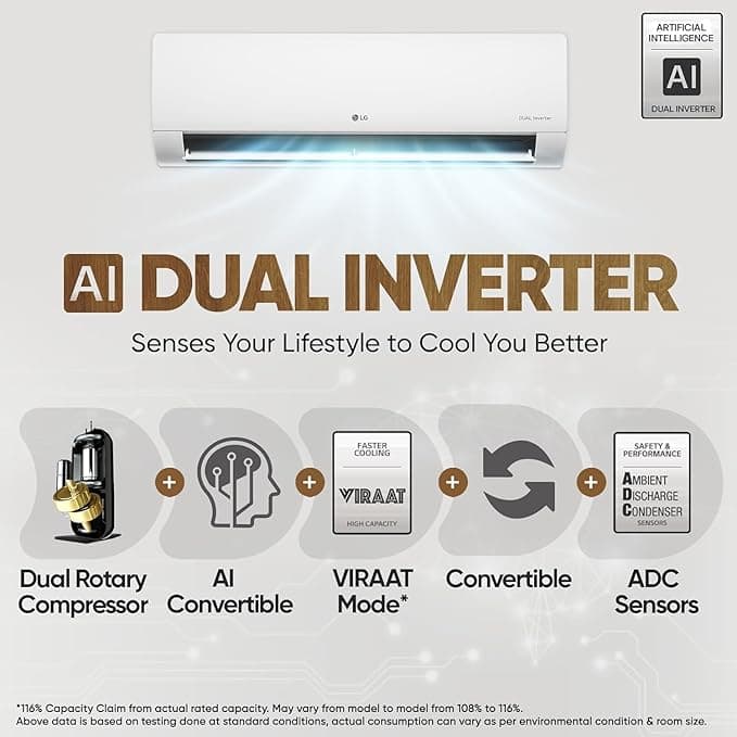 LG INVERTER SAC 2.0T USNQ24SNXE I/D preview 5