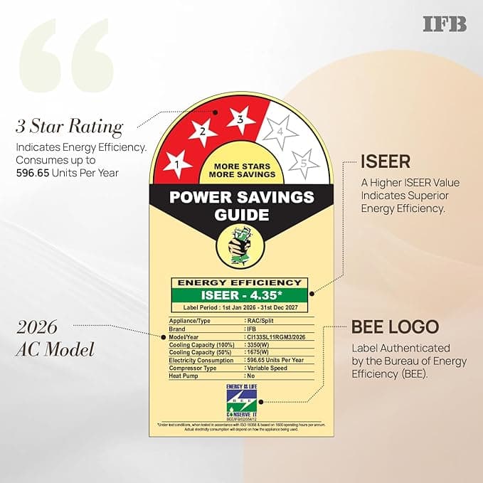 IFB SAC 1.0T 3S CI133SL11RGM3 I/D preview 5