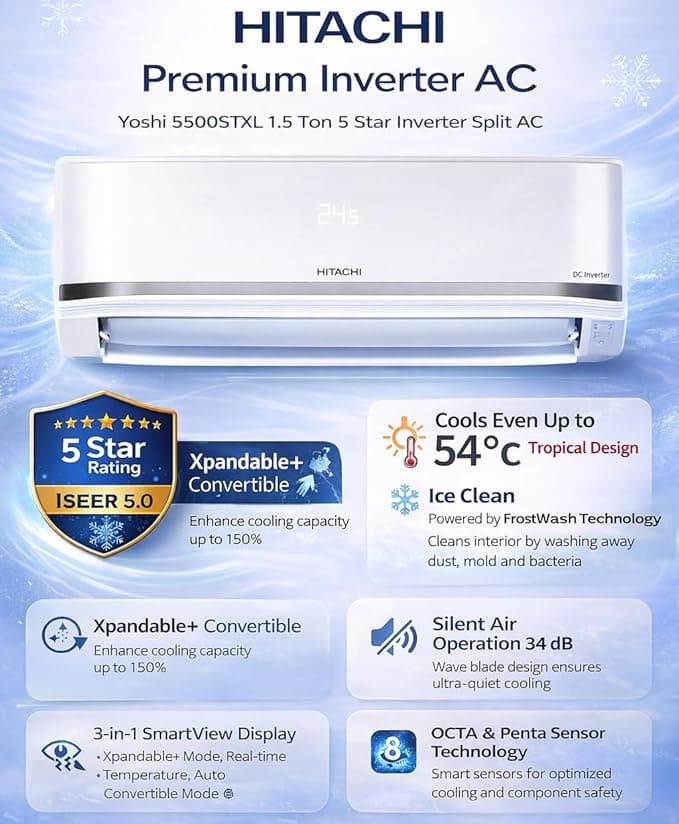 HITACHI SAC 1.5T INV RAS-V518PCDIST I/D preview 5
