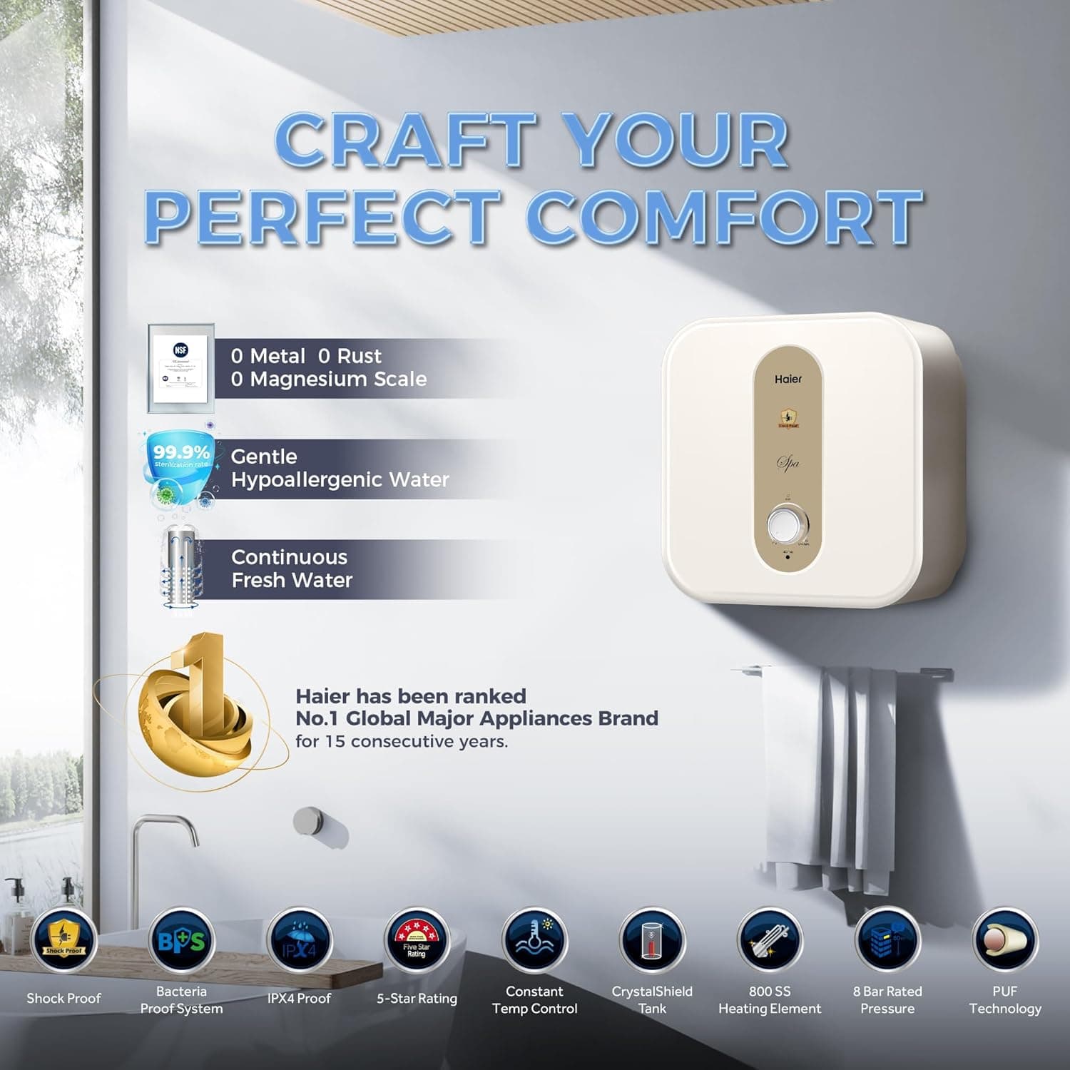 HAIER GEYSER ES25V-S1I preview 2