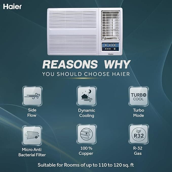 HAIER WINDOW AC 1T 3* HWU 12F-AOW3BN-FS preview 5