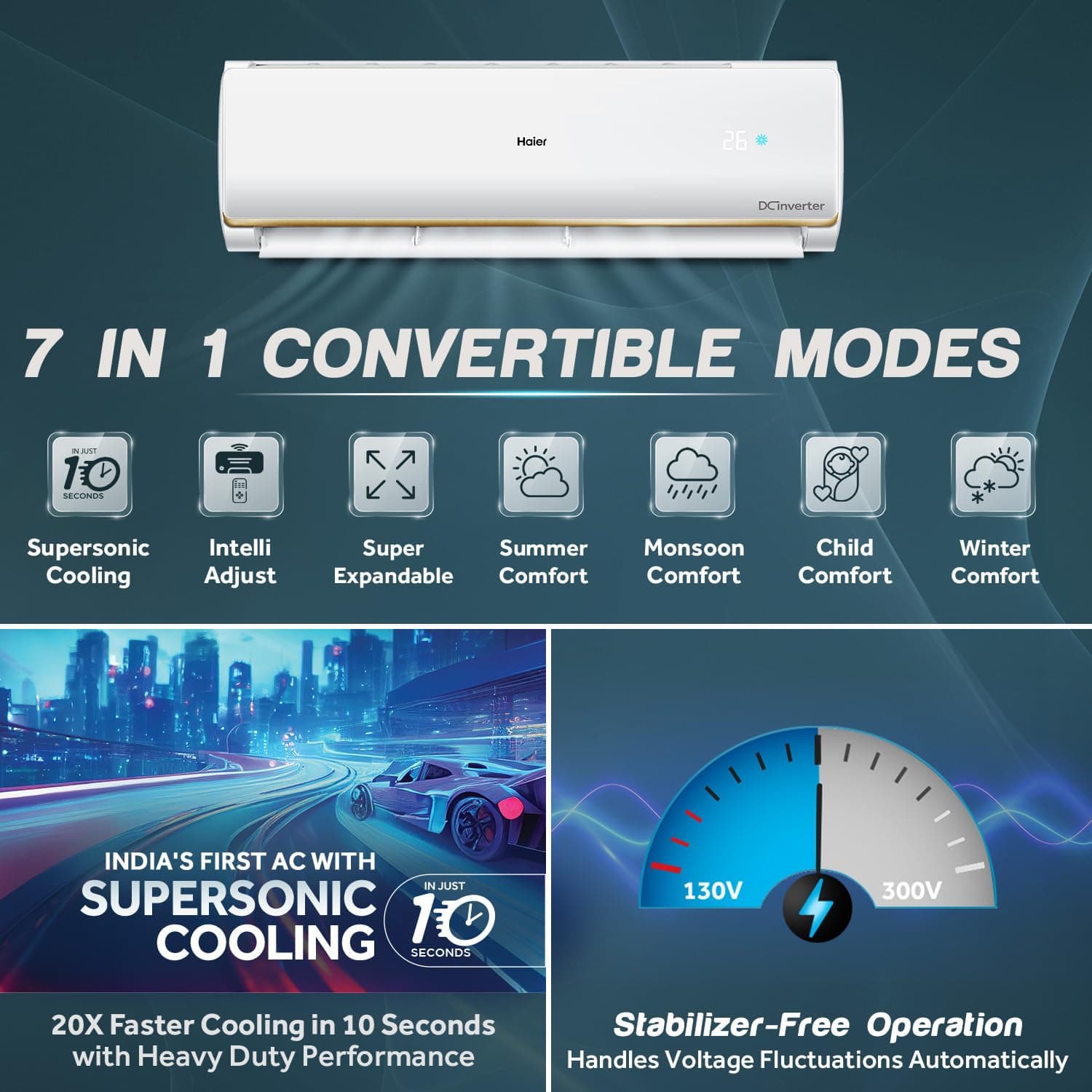HAIER SPLIT AC 1.5T HS18C-TQG4BN-INV I/D preview 4