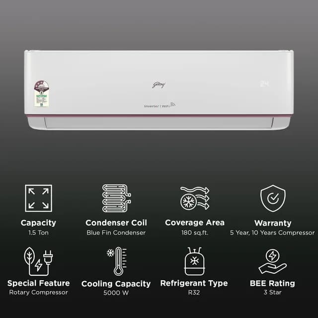 GODREJ SAC 1.5T 3S HIC 18Z3TG WA IOT4 I/D preview 9