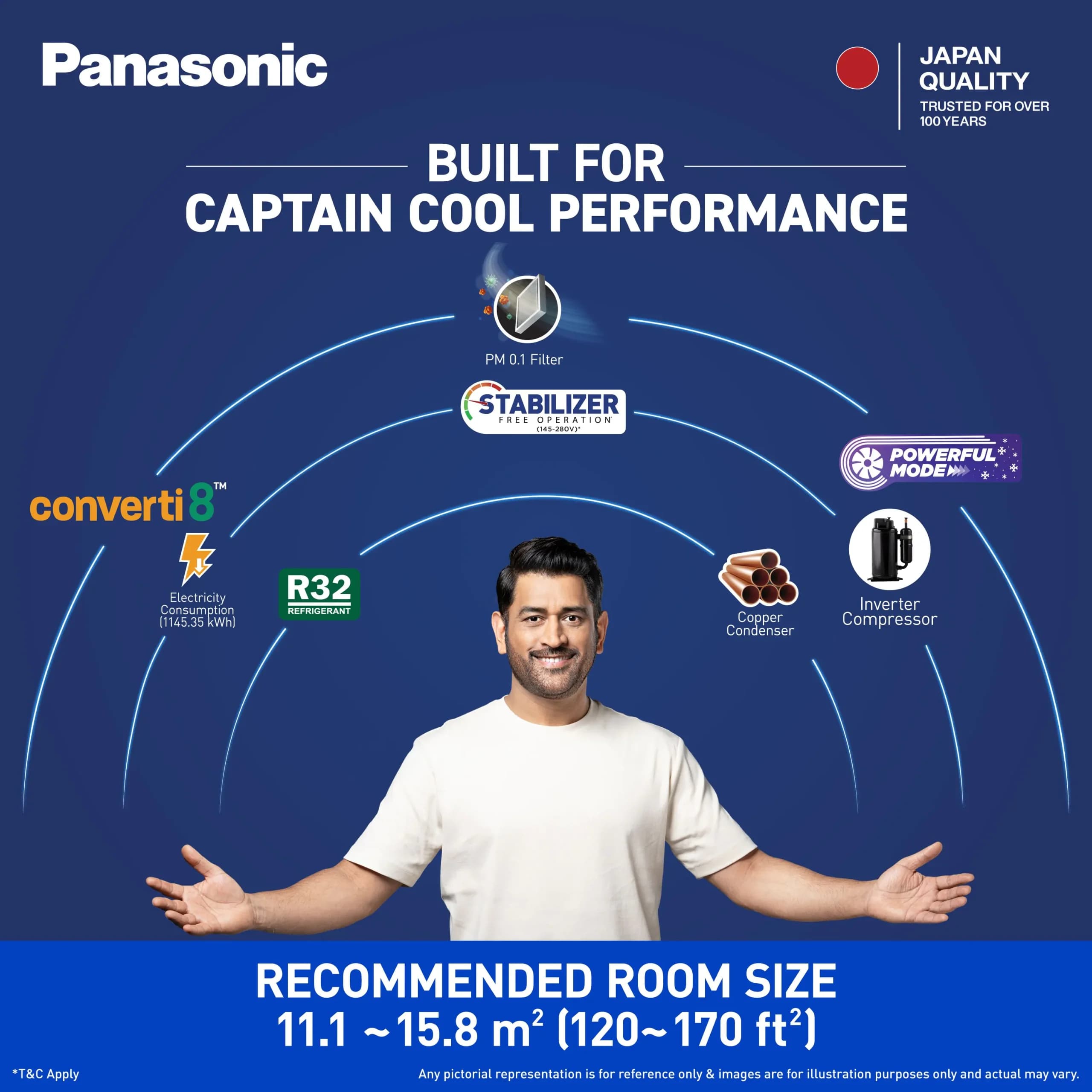 PANASONIC WAC 1.5T 3S INV CW-LU183CG preview 5