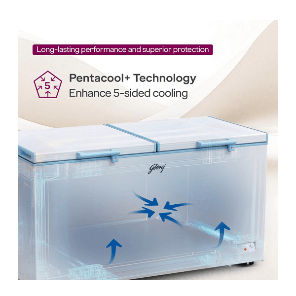 GODREJ 505L DEEP FREEZER DH ESNCH 530D 2HCLP RW preview 3
