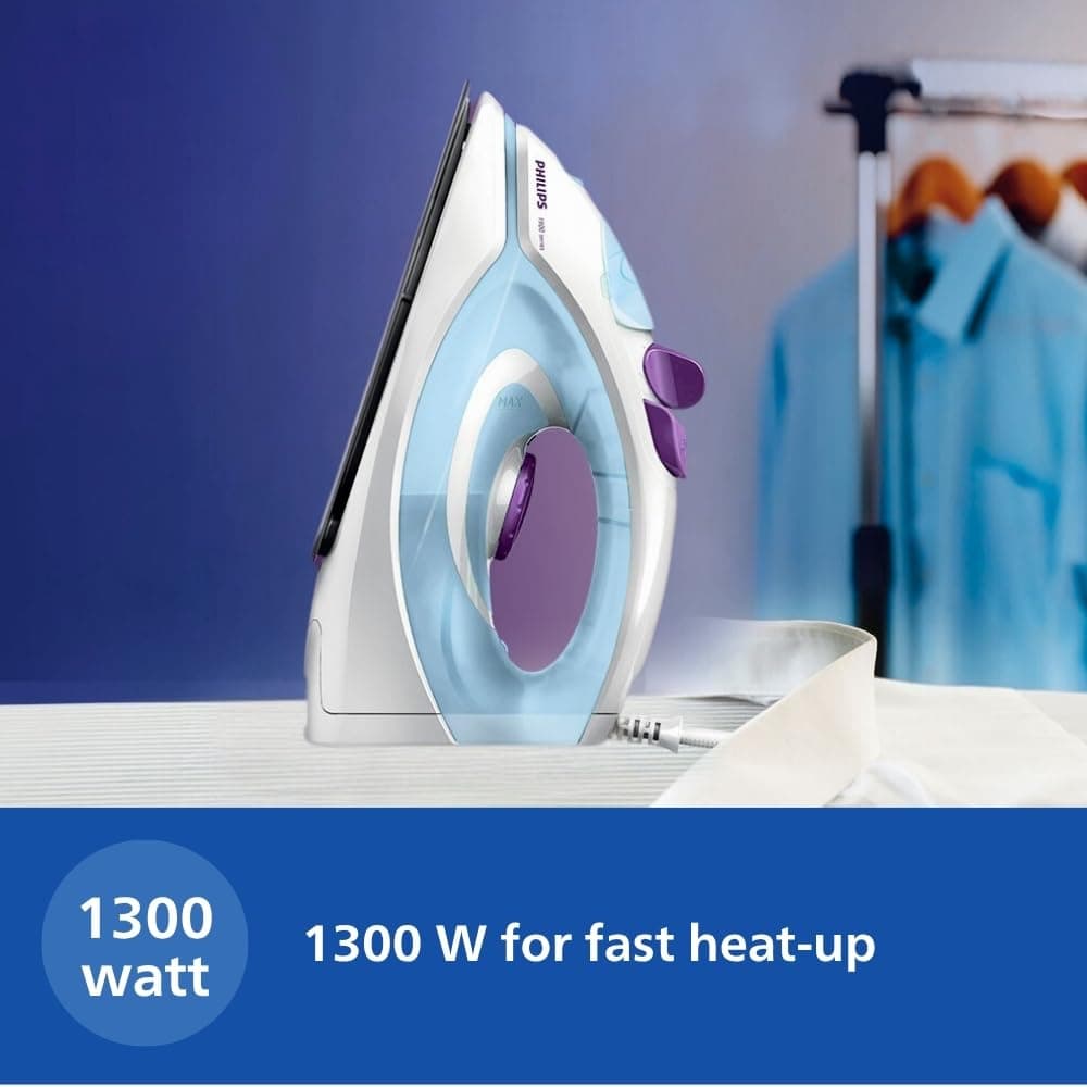 PHILIPS STEAM IRON GC1905/21- NEW preview 4