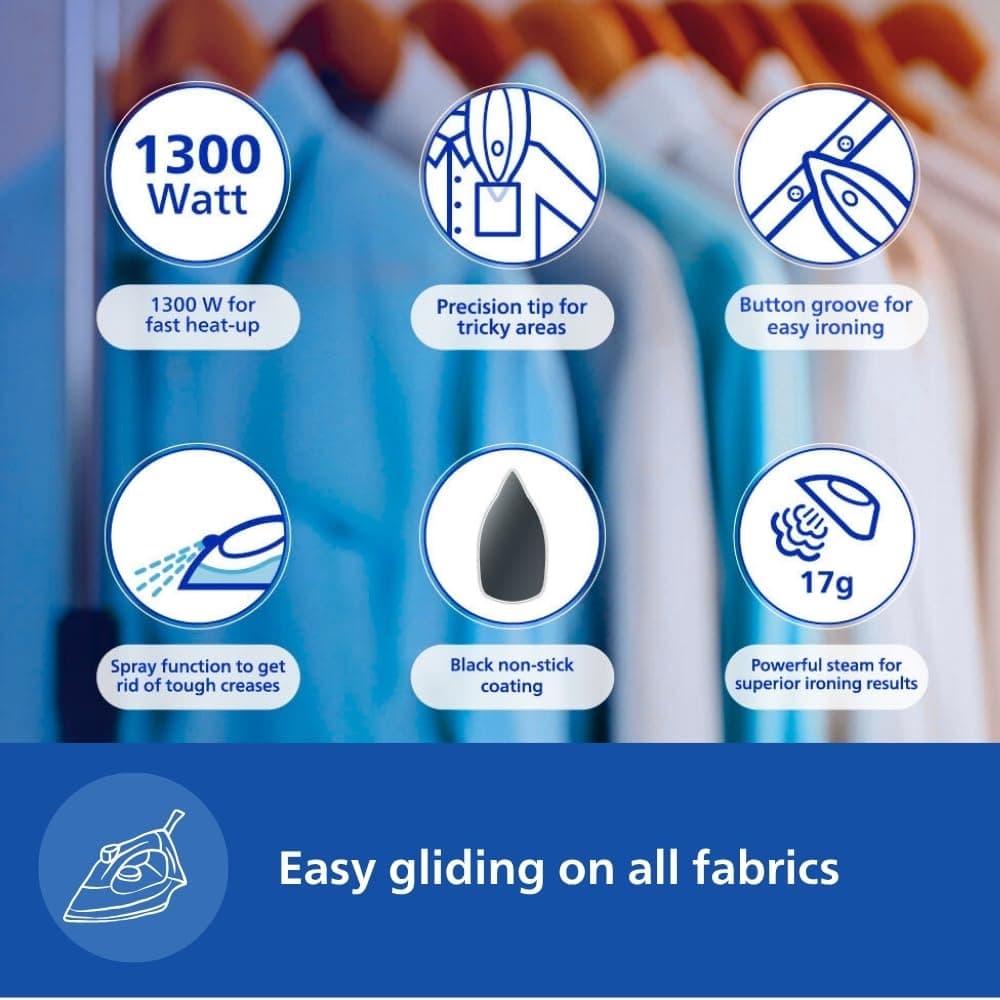 PHILIPS STEAM IRON GC1905/21- NEW preview 5