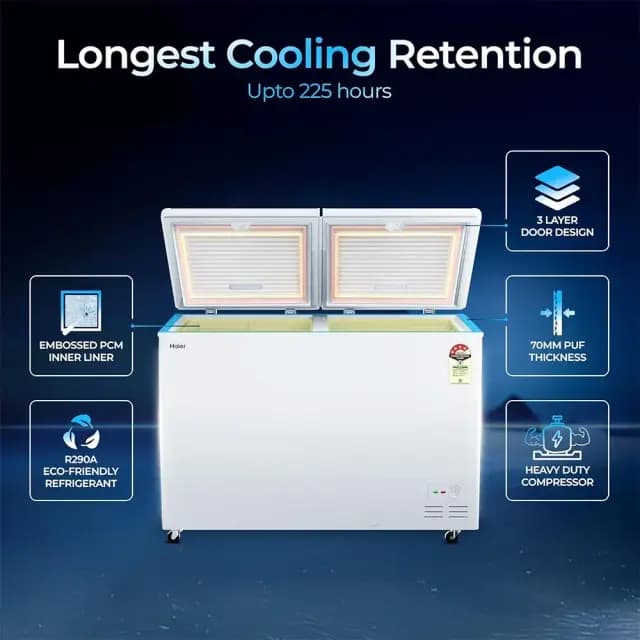 HAIER 320L 4 STAR DOUBLE DOOR DEEP FREEZER HFC-320DPW4 preview 3