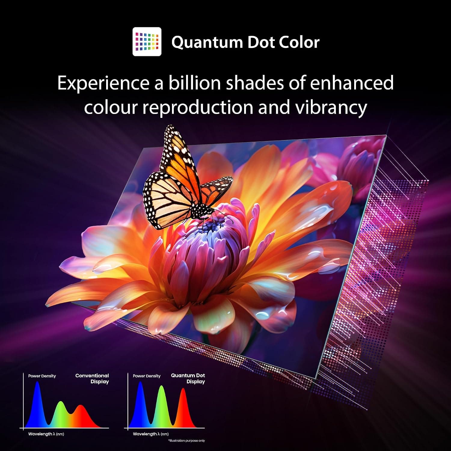 TOSHIBA 55 INCH 4K ULTRA HD QLED SMART TV 55M450RP preview 4